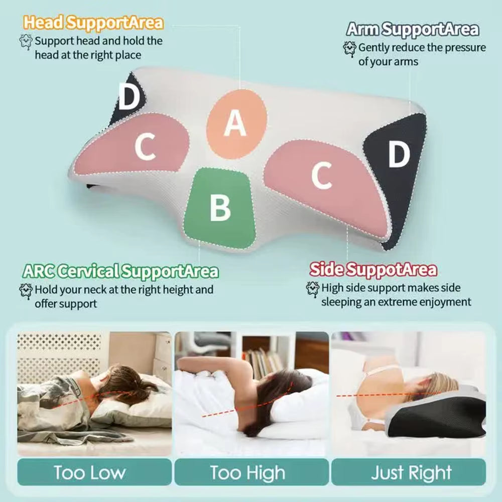 Snüz™ Orthopedic Memory Foam Pillow For better posture, deeper sleep, and pain-free mornings.